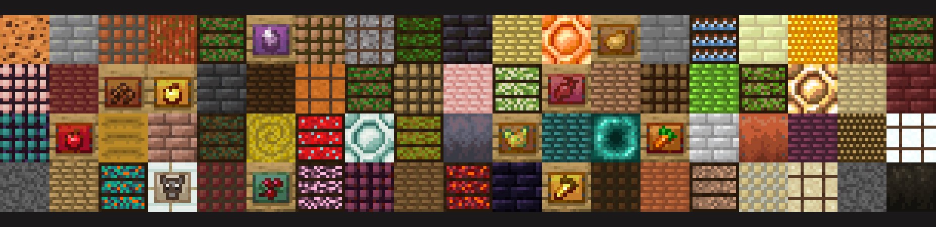 Compressed Blocks Panorama