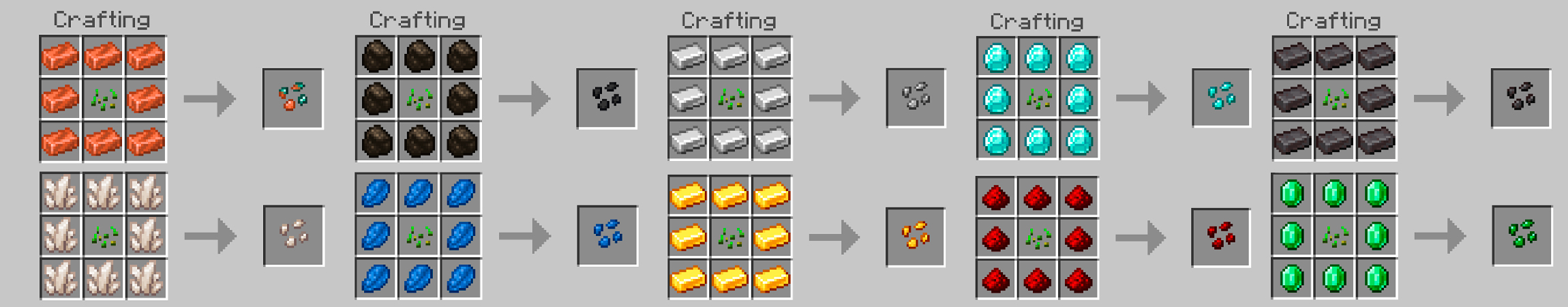 GROWABLE ORE CROPS Panorama