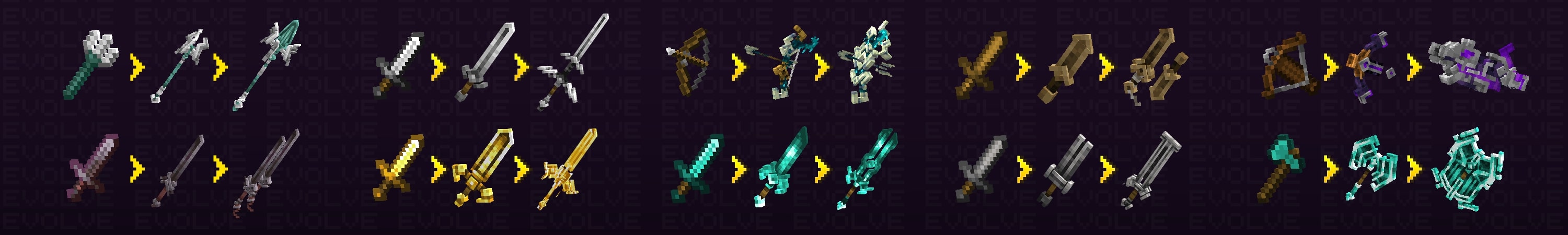 WEAPONS EVOLVE! Panorama