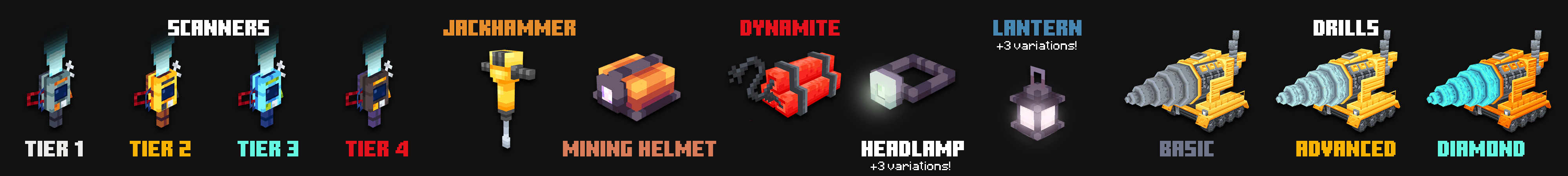 MINERS++ Add-On Panorama