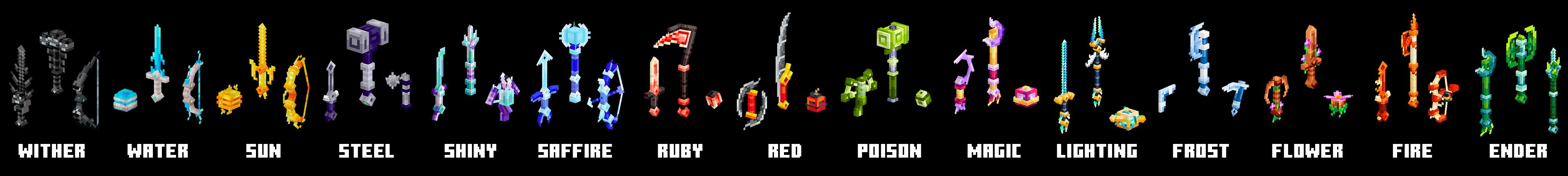 Weapons Fusion Add-On Panorama