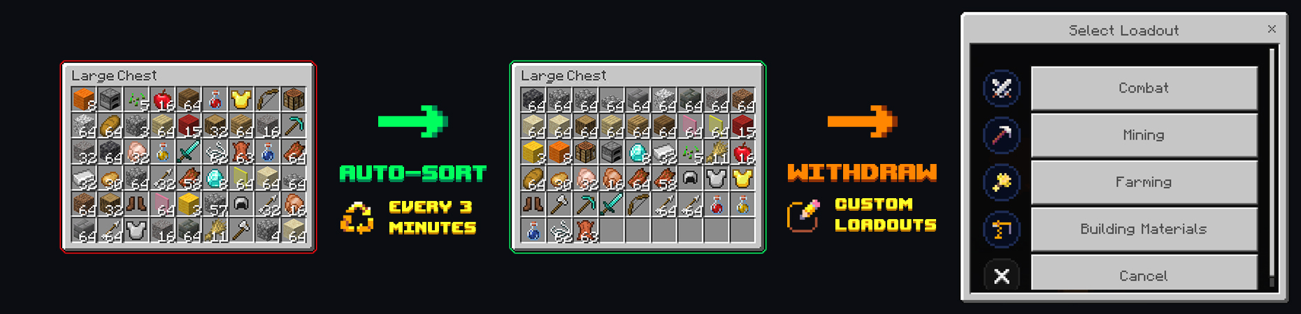 Sort Your Inventory Add-On Panorama