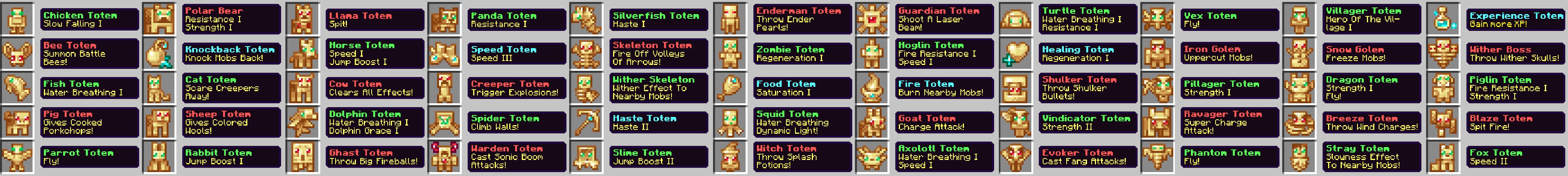 TOTEMS Panorama