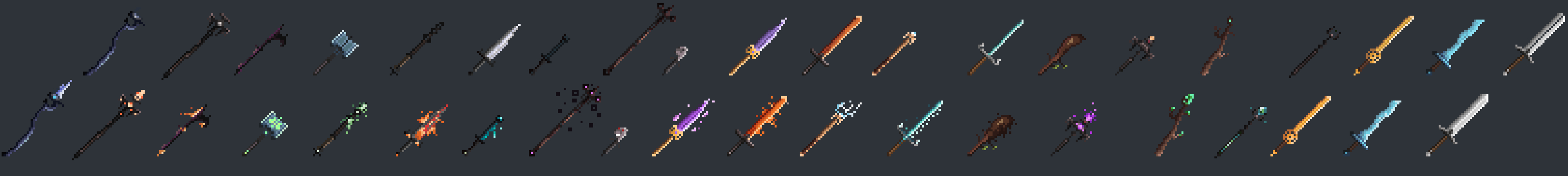 Custom Weapons Panorama