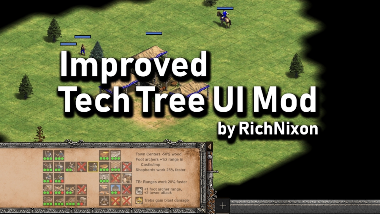 Steam Workshop::Cheats/Console Improver