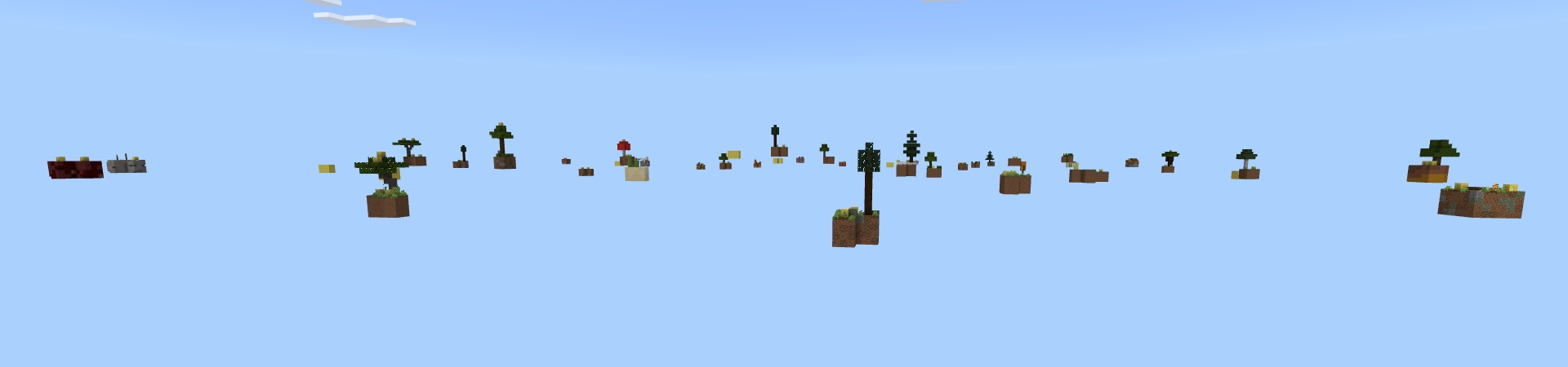 Lucky Skyblock Challenge Panorama