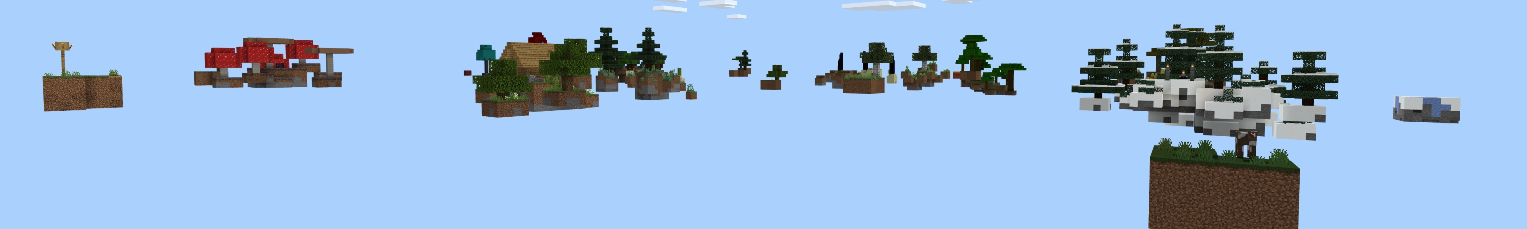 Skyblock Random Drops Panorama
