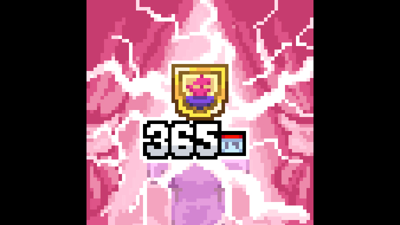 Voyager's Concord rank + 365 days