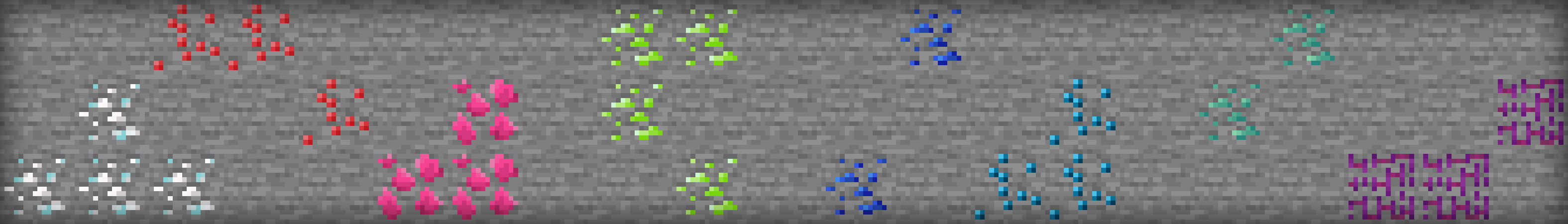 More Ores Panorama