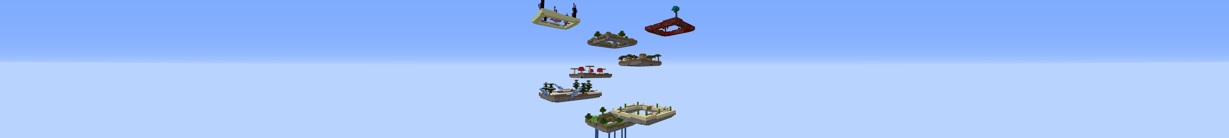 Levels Skyblock Panorama