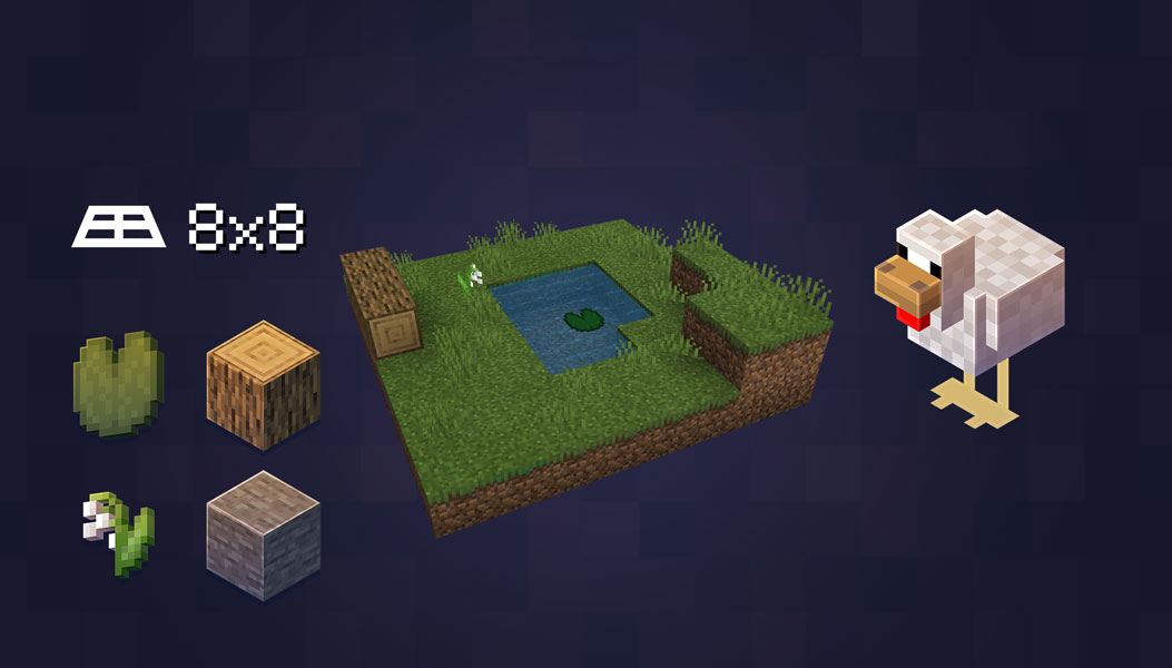 Where the chickens go